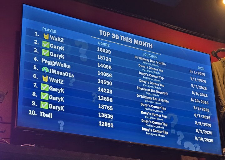 AWM Trivia leaderboard on a bar TV